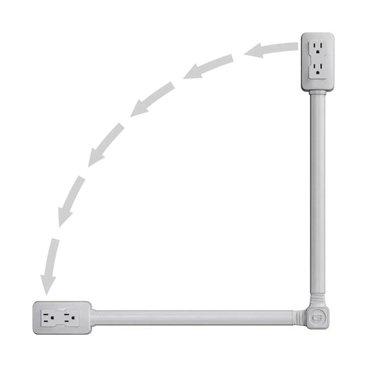 Prelungitor de priză electrică